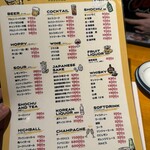 焼肉 神田精肉店 - 