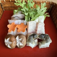 臼杵ふぐ 山田屋 丸の内 - 