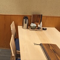 うなぎのしろむら - 
