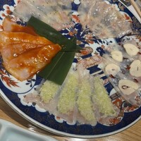 心・技・体 うるふ - 