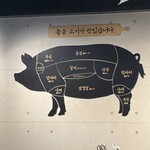 精肉食堂 新大久保店 - 