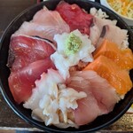 太陽 - 