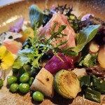 ヒカリヤ ニシ - 「職人達」角度を変えて。