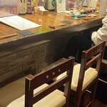 和酒酔処　わく - 