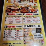 フードガーデン - 