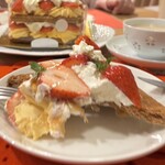 パティスリー リョーコ - 