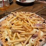 イタリアンバー ボッチャーノ ビア＆ワイン - 