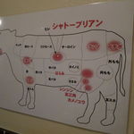 SATOブリアン - 小綺麗な中に旨いもの屋オーラを漂わす焼肉屋さん3