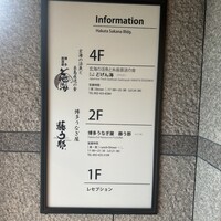 博多うなぎ屋 藤う那 - 