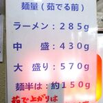 ラーメン 盛太郎 - 