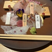 新和食ひとはし - 