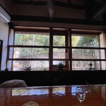 環坂 - カウンタ―からの眺め