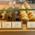 日々どーなつ - 