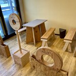 日々どーなつ - 