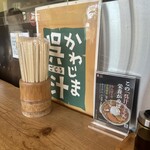 本手打ちうどん庄司 - 