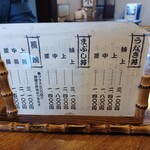 うなぎ料理 丑松 - 