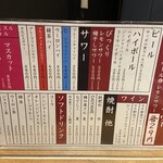 中目黒肉流通センター - 