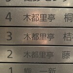 鮨 一新 - 健診ビルはさながら飲食店ビル