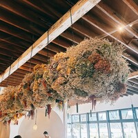 Botanico扇町公園 - 