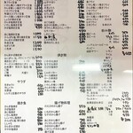 看貫場 - メニュー