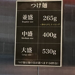 カラシビ味噌らー麺 鬼金棒 - つけ麺