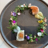 SINC BISTRO - 