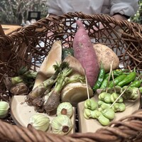 天てんぷら うち津 - すっかり食べ尽くして残り少なくなった山菜（ーー；）