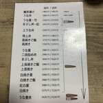うな豊 - 