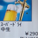 七輪焼肉 安安 - 