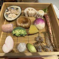 天ぷら もっこす - 私のネタ箱