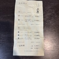 てんぷら 近藤 - 