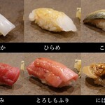 鮨 みやした - みやした　その２