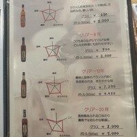 豊栄 - 