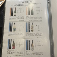 豊栄 - 