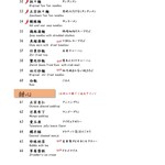 赤坂 四川飯店 - 