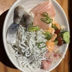 沼津港 サンパチ酒場 - 