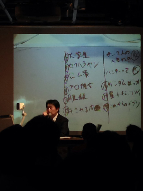 ロフトプラスワン ウエスト Loft Plusone West 日本橋 バー お酒 その他 食べログ