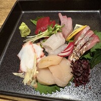 水魚 - 
