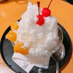 大衆炭火焼肉ジンギスカン ホルモン酒場 風土. - 