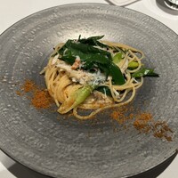 ゼックスウエスト サルヴァトーレ クオモブロス - 