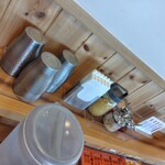 肉汁うどん いちだ家。 - 