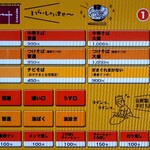 ケンチャンラーメン - 券売機の画面部分。