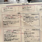 キュル・ド・サック - 