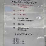 だし麺屋 ニシノアヤ - 