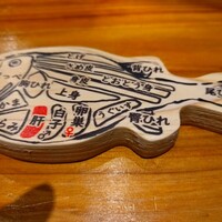 ふぐ料理 うめい - 