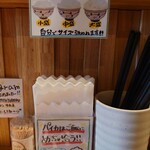 ラーメンゆれる - 