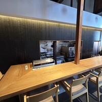 ルアン - 内観