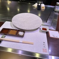 ステーキハウス松波 - 