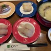 回転寿司しげなが - 今日のランチは回転寿司
全部で2035円
