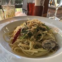 ピッツェリア ポンテチェントロ 佃店 - 